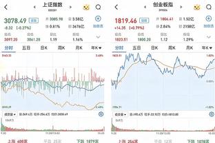 ?我带不动啊！字母哥25中16空砍48分17板 罚球21中15